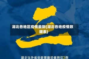 湖北各地区疫情最新(湖北各地疫情数据表)