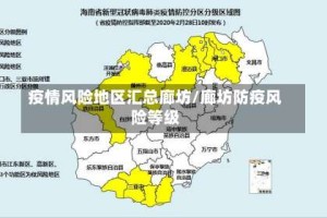 疫情风险地区汇总廊坊/廊坊防疫风险等级