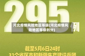 河北疫情风险地区等级(河北疫情风险地区等级划分)