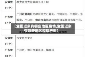 【全国近来有哪些地区疫情,全国近来有哪些地区疫情严重】