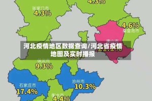河北疫情地区数据查询/河北省疫情地图及实时播报