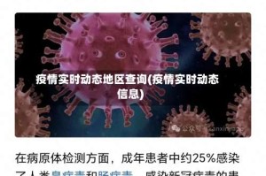 疫情实时动态地区查询(疫情实时动态信息)