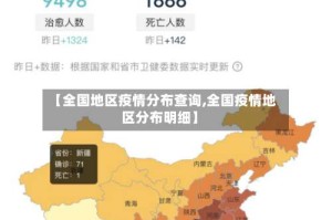 【全国地区疫情分布查询,全国疫情地区分布明细】