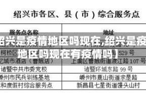 【绍兴是疫情地区吗现在,绍兴是疫情地区吗现在有疫情吗】