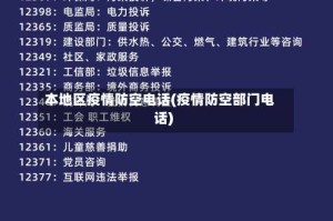 本地区疫情防空电话(疫情防空部门电话)