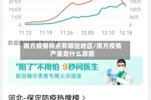 南方疫情特点有哪些地区/南方疫情严重是什么原因