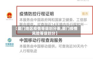 【厦门地区疫情等级划分表,厦门疫情风险等级划分】