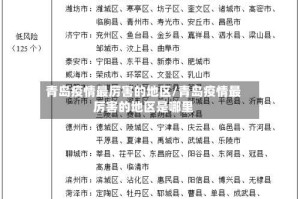 青岛疫情最厉害的地区/青岛疫情最厉害的地区是哪里