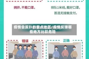 疫情会反扑的重点地区/疫情反弹哪些地方比较危险