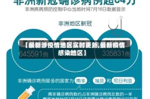 【最新涉疫情地区实时更新,最新疫情感染地区】