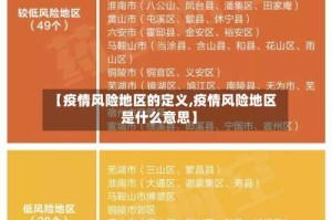 【疫情风险地区的定义,疫情风险地区是什么意思】