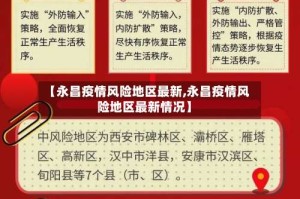 【永昌疫情风险地区最新,永昌疫情风险地区最新情况】