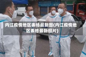 内江疫情地区表格最新图(内江疫情地区表格最新图片)