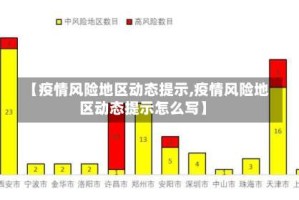 【疫情风险地区动态提示,疫情风险地区动态提示怎么写】