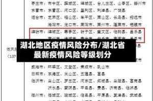 湖北地区疫情风险分布/湖北省最新疫情风险等级划分
