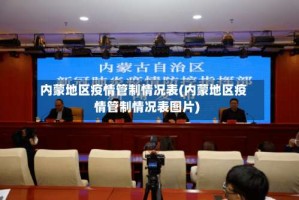 内蒙地区疫情管制情况表(内蒙地区疫情管制情况表图片)