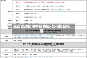 怎么给地区报备疫情呢/如何报备疫情