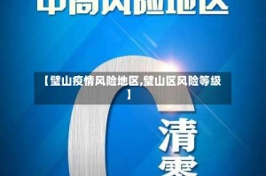 【璧山疫情风险地区,璧山区风险等级】