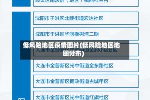 低风险地区疫情图片(低风险地区地图分布)