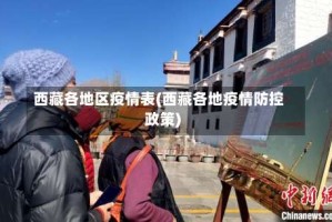 西藏各地区疫情表(西藏各地疫情防控政策)