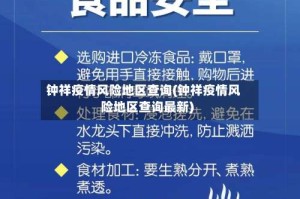 钟祥疫情风险地区查询(钟祥疫情风险地区查询最新)