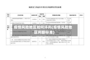 疫情风险地区如何评判(疫情风险地区判断标准)