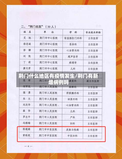 荆门什么地区有疫情发生/荆门有新增病例吗-第1张图片