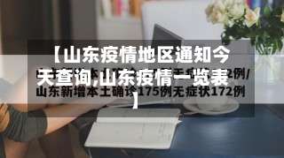 【山东疫情地区通知今天查询,山东疫情一览表】-第1张图片