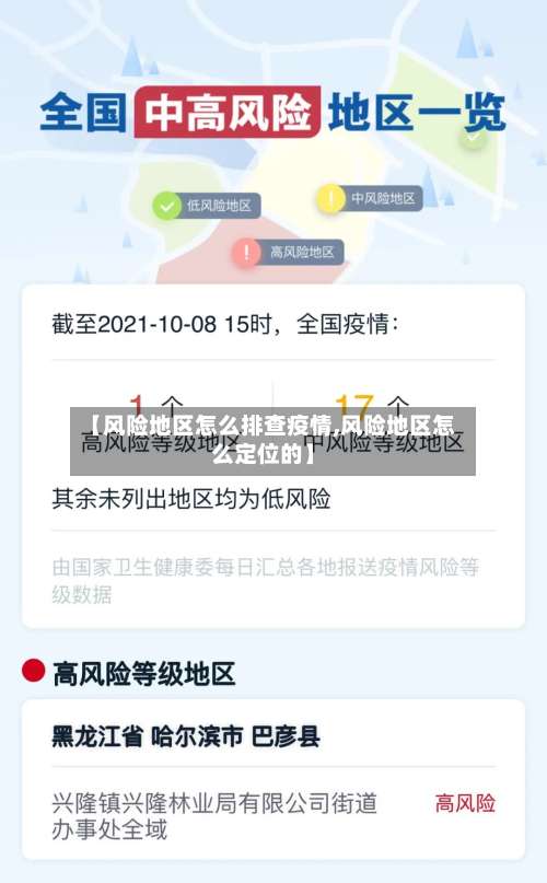 【风险地区怎么排查疫情,风险地区怎么定位的】-第1张图片