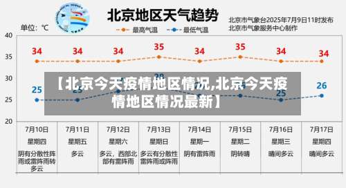 【北京今天疫情地区情况,北京今天疫情地区情况最新】-第2张图片