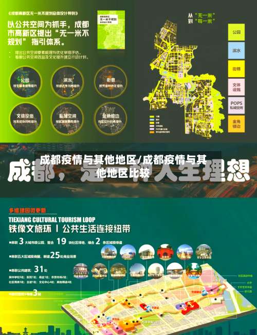 成都疫情与其他地区/成都疫情与其他地区比较-第2张图片