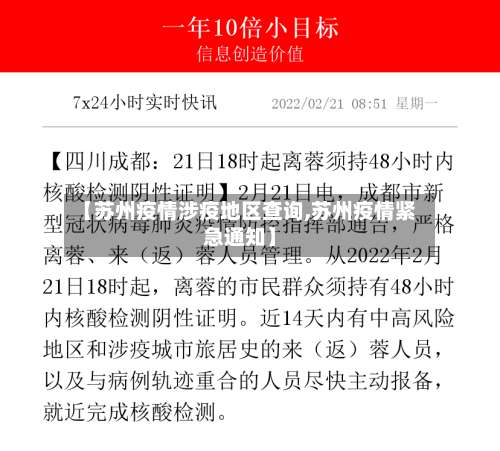 【苏州疫情涉疫地区查询,苏州疫情紧急通知】-第1张图片