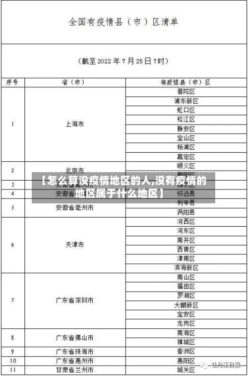 【怎么算没疫情地区的人,没有疫情的地区属于什么地区】-第3张图片