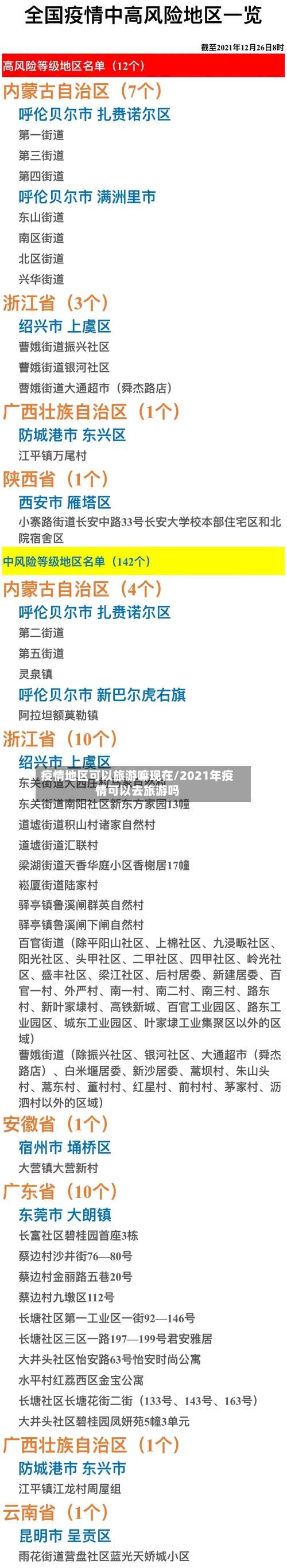 疫情地区可以旅游嘛现在/2021年疫情可以去旅游吗-第1张图片