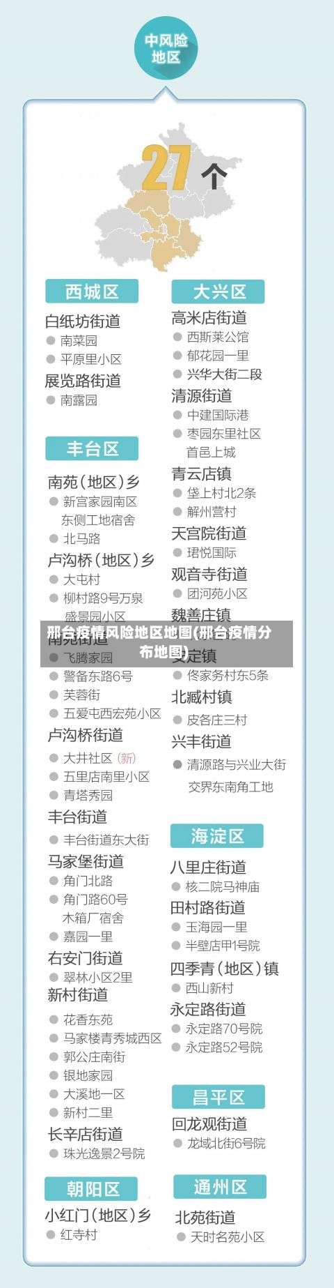 邢台疫情风险地区地图(邢台疫情分布地图)-第1张图片