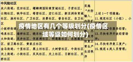 疫情地区有几个等级划分(疫情区域等级如何划分)-第2张图片