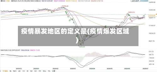 疫情暴发地区的定义是(疫情爆发区域)-第1张图片