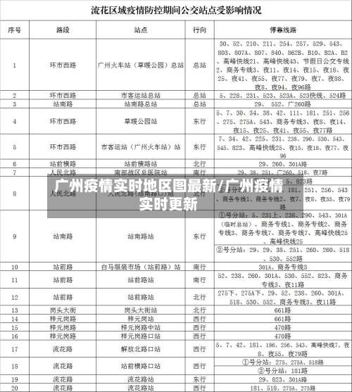 广州疫情实时地区图最新/广州疫情实时更新-第2张图片