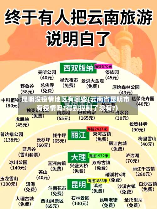 昆明没疫情地区有哪些(云南省昆明市有疫情吗?得到控制了没有?)-第1张图片