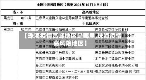 【珠海疫情高峰地区是哪里,珠海疫情高风险地区】-第3张图片
