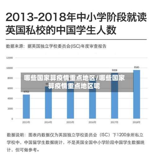 哪些国家算疫情重点地区/哪些国家算疫情重点地区呢-第3张图片