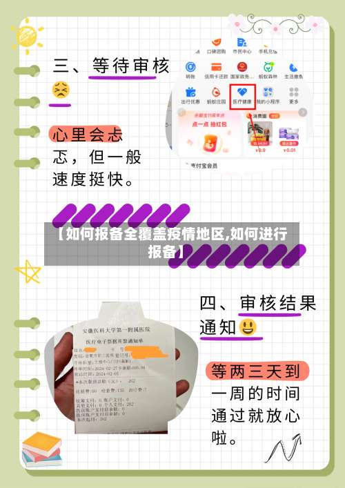 【如何报备全覆盖疫情地区,如何进行报备】-第1张图片