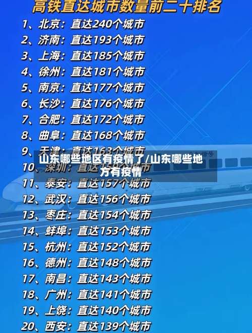 山东哪些地区有疫情了/山东哪些地方有疫情-第1张图片