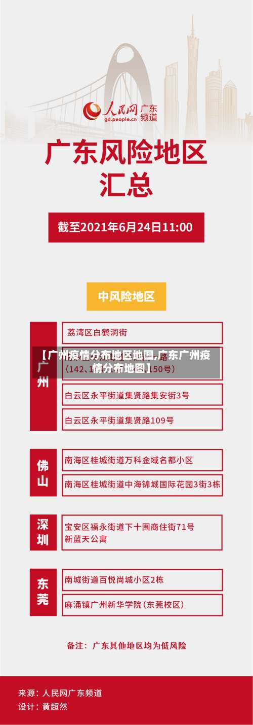 【广州疫情分布地区地图,广东广州疫情分布地图】-第2张图片