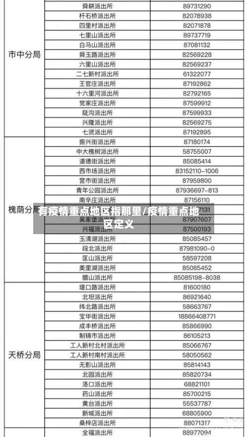 有疫情重点地区指那里/疫情重点地区定义-第1张图片