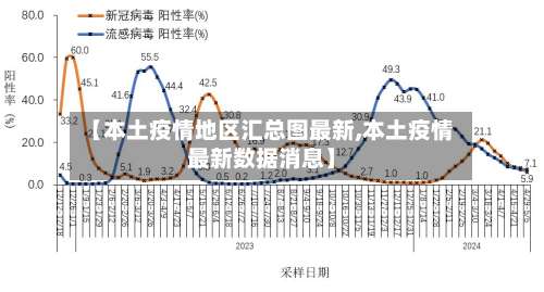 【本土疫情地区汇总图最新,本土疫情最新数据消息】-第1张图片