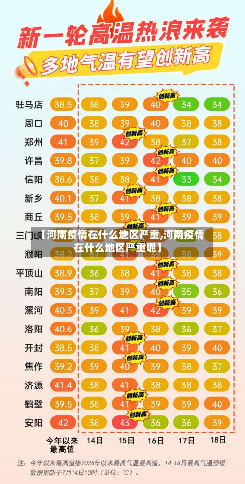 【河南疫情在什么地区严重,河南疫情在什么地区严重呢】-第1张图片