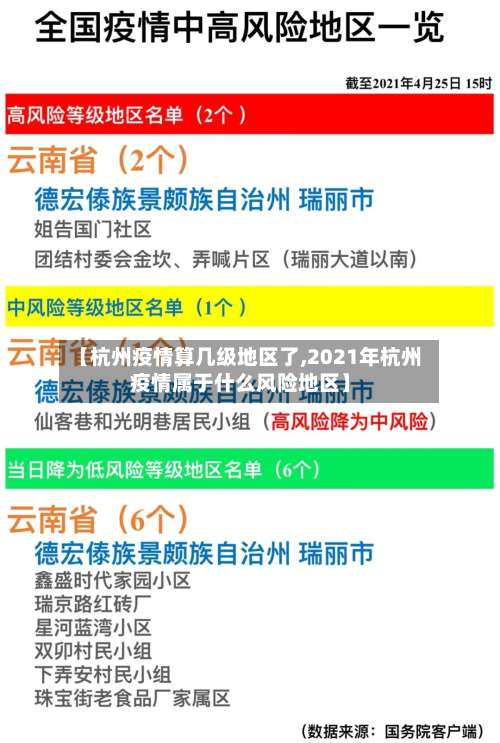 【杭州疫情算几级地区了,2021年杭州疫情属于什么风险地区】-第3张图片