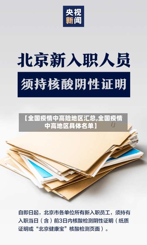 【全国疫情中高险地区汇总,全国疫情中高地区具体名单】-第2张图片