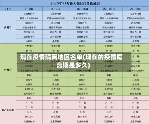 现在疫情隔离地区名单(现在的疫情隔离期是多久)-第2张图片